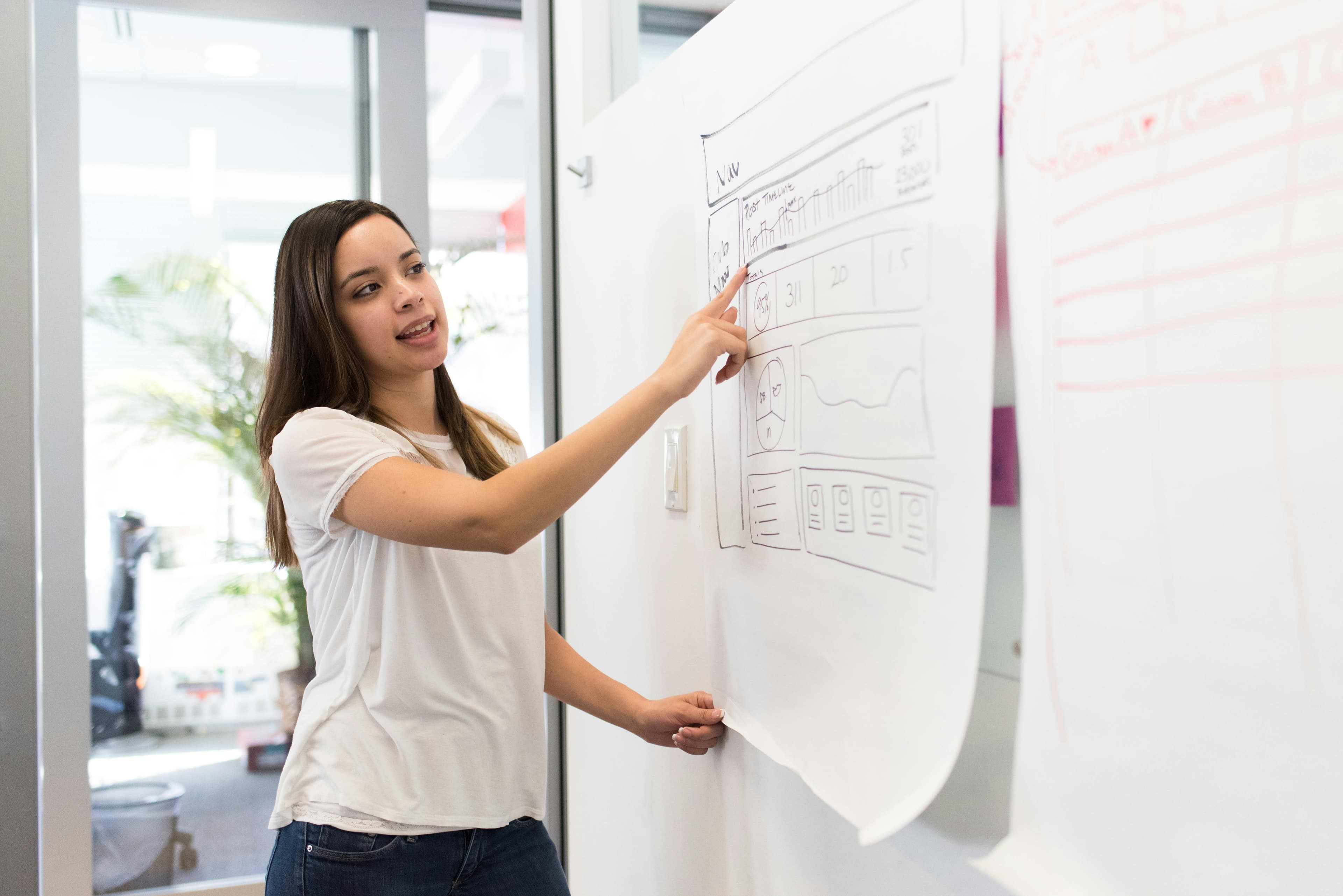 UI/UX Design service image